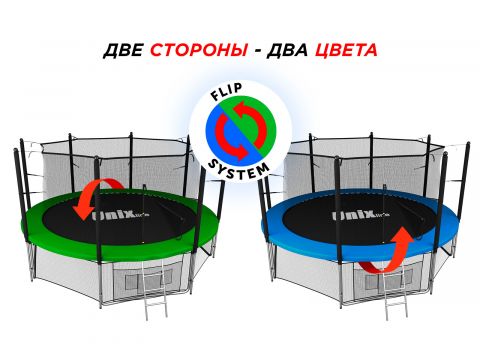 Батут Unix Line Classic 12 ft Inside (синий/зеленый)