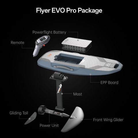 Электрофойл Waydoo FLYER EVO Master Plus