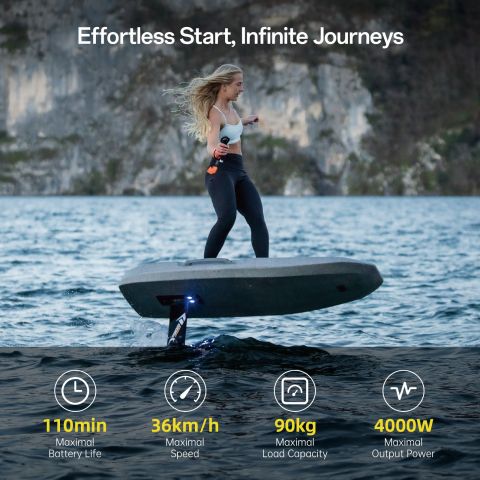 Электрофойл Waydoo FLYER EVO Master Plus