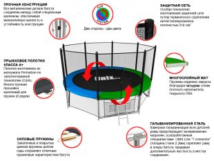 Батут Unix Line Classic 14 ft Outside (синий/зеленый)
