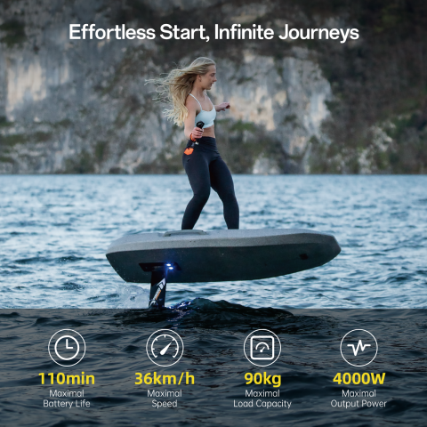Электрофойл Waydoo Flyer EVO Pro Plus