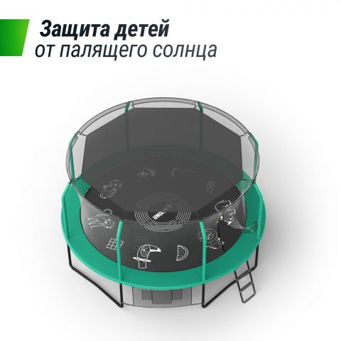 Солнцезащитный тент UNIX Line 426 см (14 ft) 