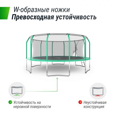 Батут UNIX Line SUPREME BASIC 16 ft