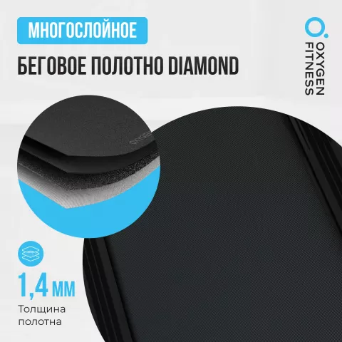 Беговая дорожка домашняя OXYGEN FITNESS MANGAN B