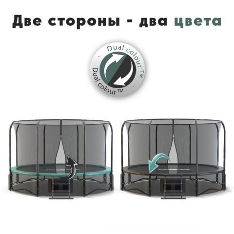 Батут Proxima Premium Dual 14 футов, Арт. CFR-14F-4W