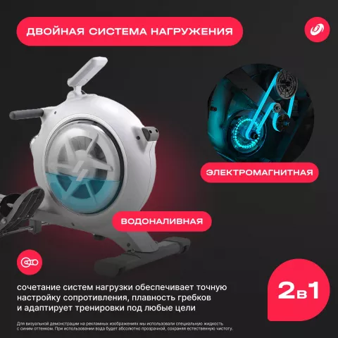 Гребной тренажер домашний SVENSSON BODY LABS WHEELO